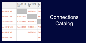 Connections catalog