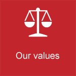 values